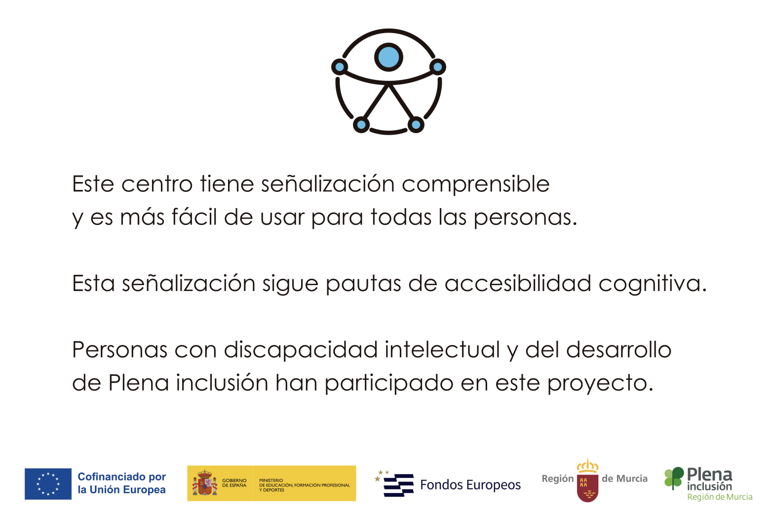 Accesibilidad cognitiva — proyecto con Plena Inclusión Región de Murcia, cofinanciado por la Unión Europea